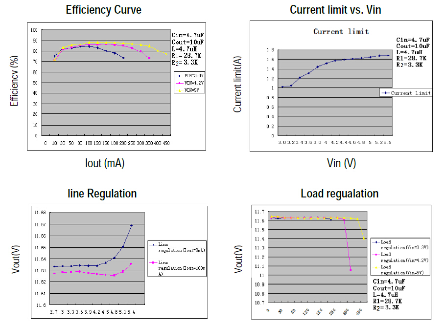 5v升9v升壓電路-升壓ic-電路圖,第2張 5v升9v升壓電路-升壓ic-電路圖,第2張