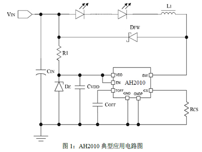 AH2010降壓型高亮度LED燈恒流驅(qū)動芯片,第2張 AH2010降壓型高亮度LED燈恒流驅(qū)動芯片,第2張