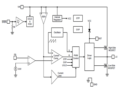 最新12v轉(zhuǎn)5v芯片電路圖，AH8601電源模塊,第1張